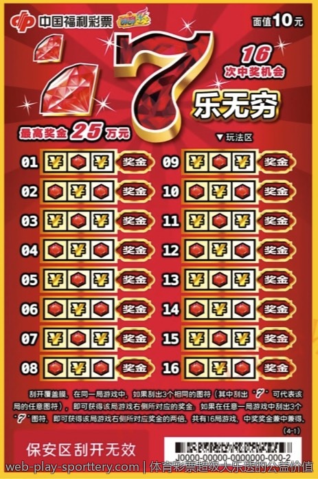 中国体育彩票大乐透的玩法变化历程
