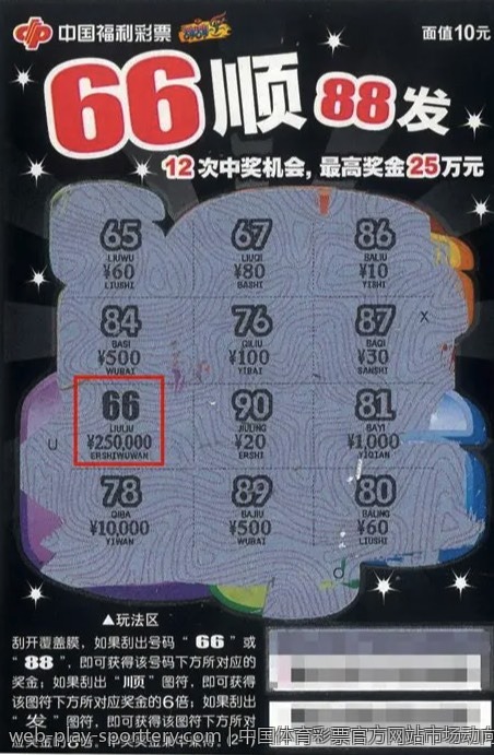 中国体育彩票官方网站市场动向分析